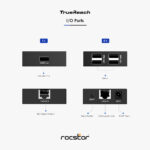 Y10G004-B1 4 Port USB 2.0 Over Cat5:Cat6:Cat6a Extender Bus powered 10